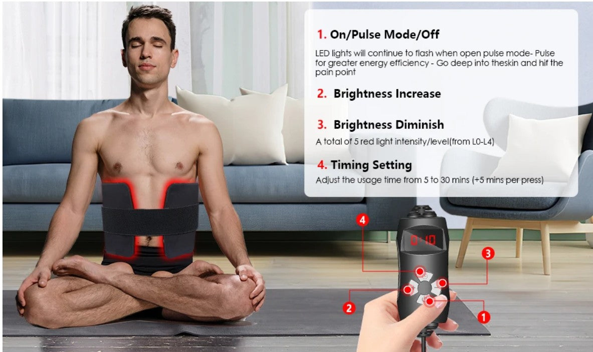 InfraHeat Infrared Therapy Heating Pad