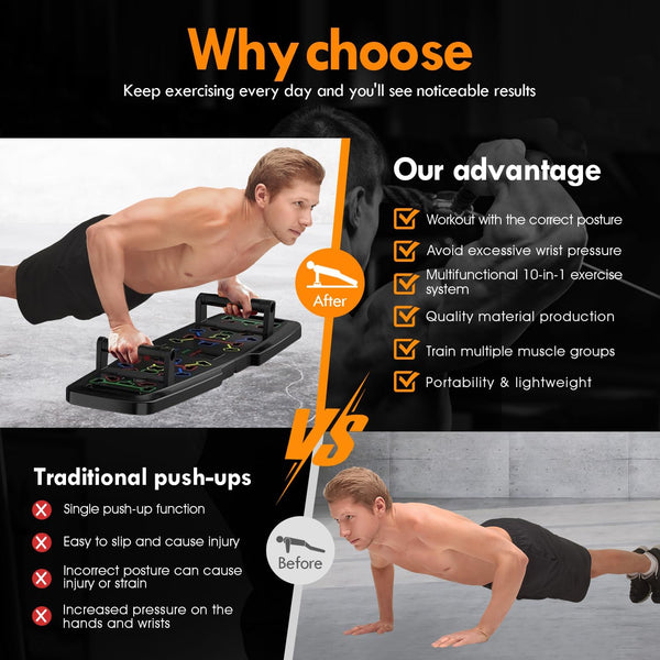 Total Body Fitness Kit