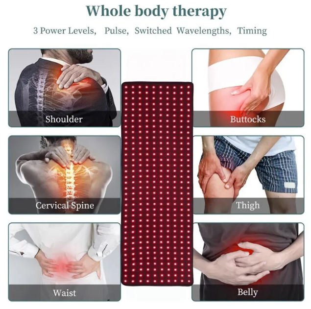 InfraHeat Infrared Therapy Heating Pad