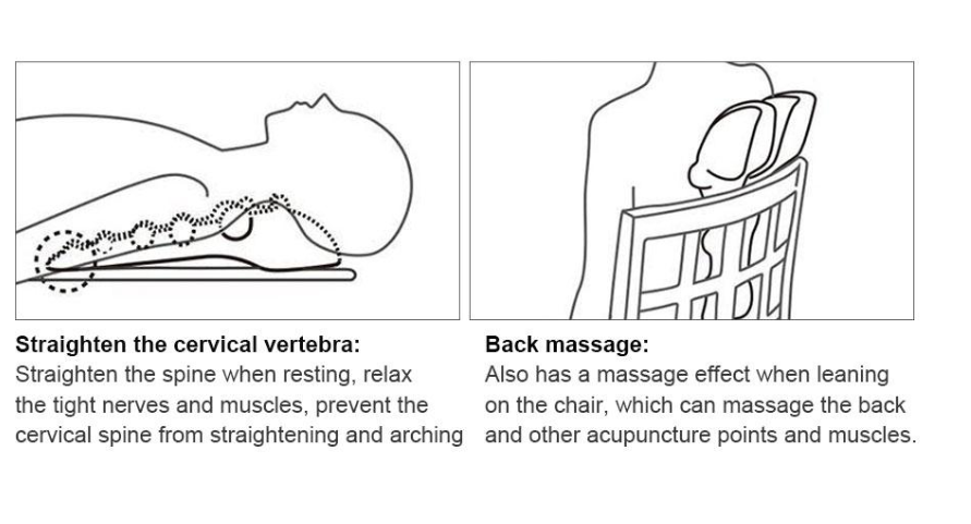Spine Relief Frame, Neck Massage Pillow, Back Traction Device
