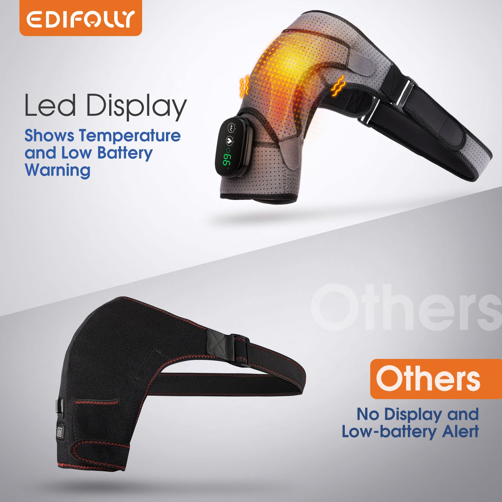 ThermaVibe Heating Shoulder Massager