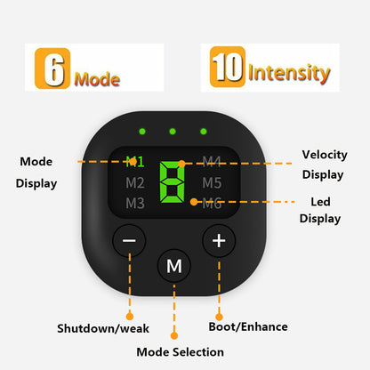 CoreStim EMS Ab Muscle Stimulator