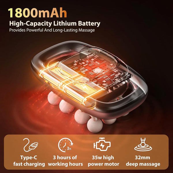 Ultimate Muscle Relaxer Pro